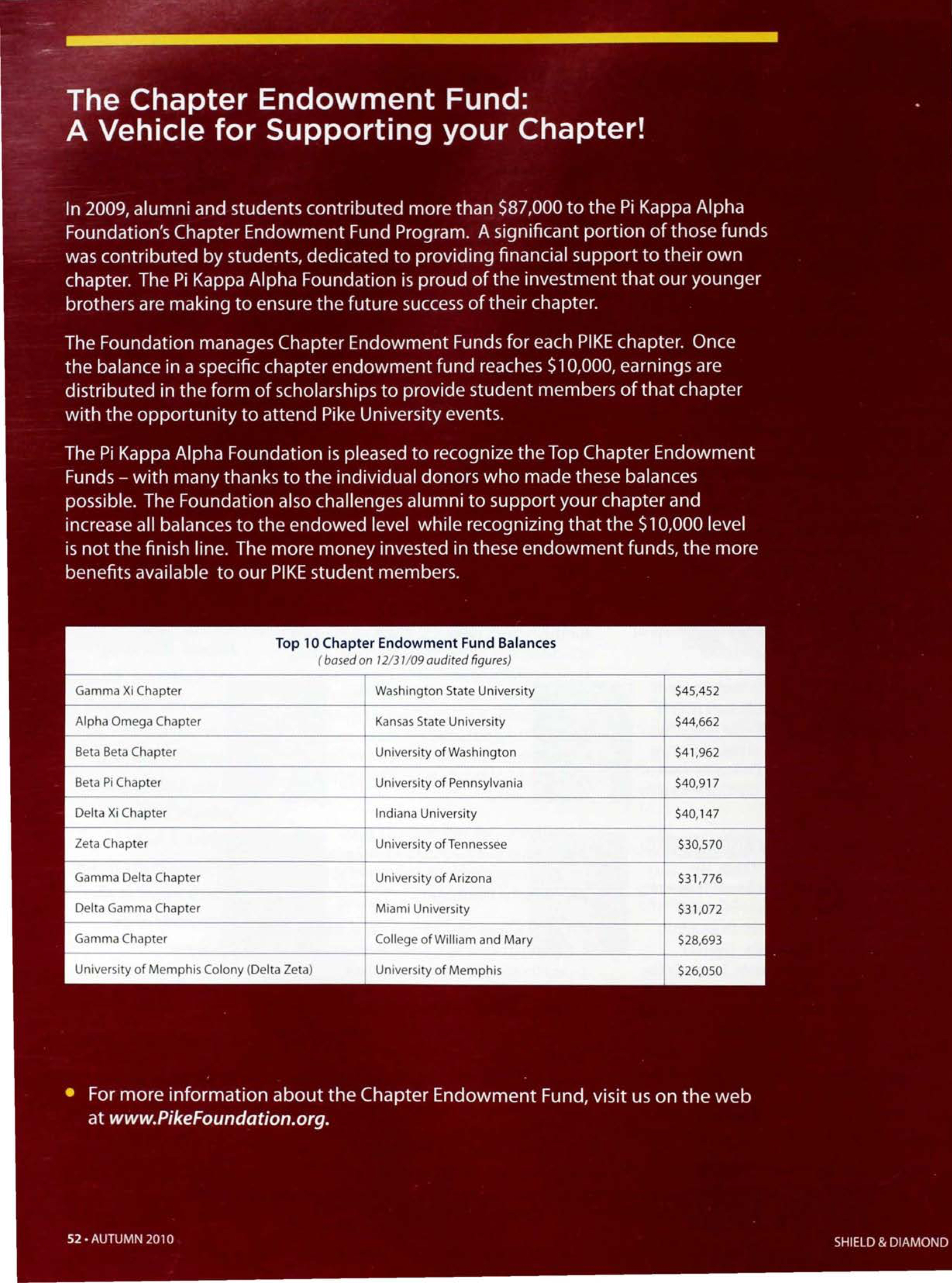 The Chapter Endowment Fund